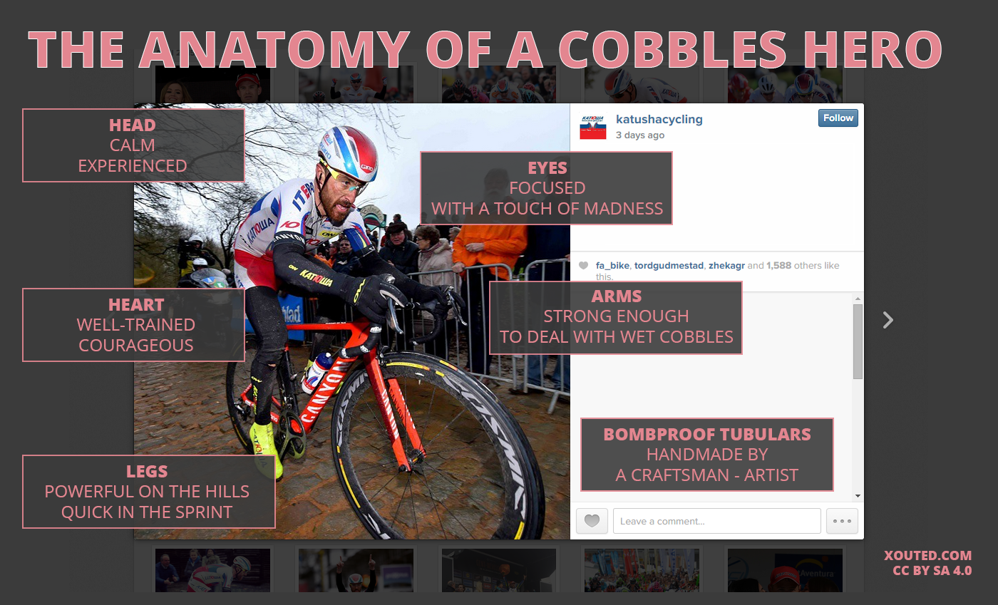 The Anatomy of A Cobbles Hero